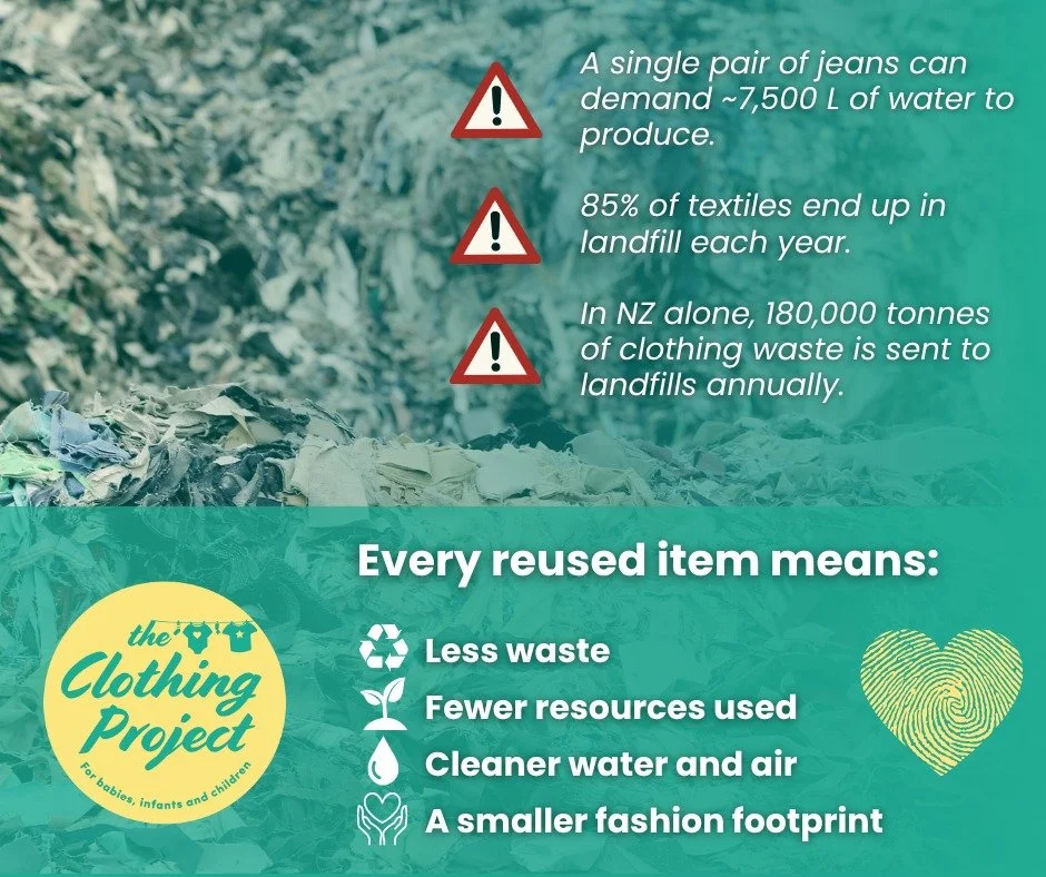 Why does reusing second-hand clothing matter? ππ
Kids grow fast — sometimes they outgrow an outfit after just one wear! π
 Sadly, most of those barely-worn clothes end up in landfill.
In NZ, that’s around 180,000 tonnes of clothing was