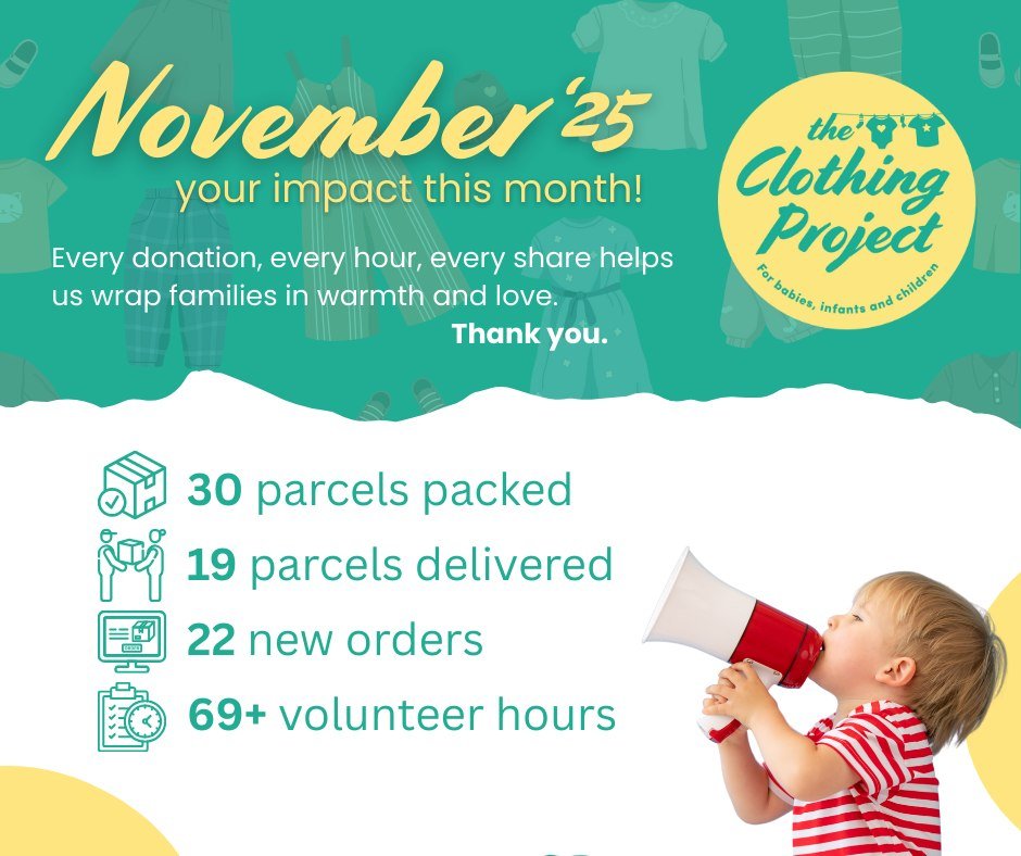 Another month wrapped up &mdash; and what an incredible one it&rsquo;s been. 💛
Behind every number in our stats are real people, real families, and real moments of kindness that make all the difference. 

To everyone who placed an order, to every vo