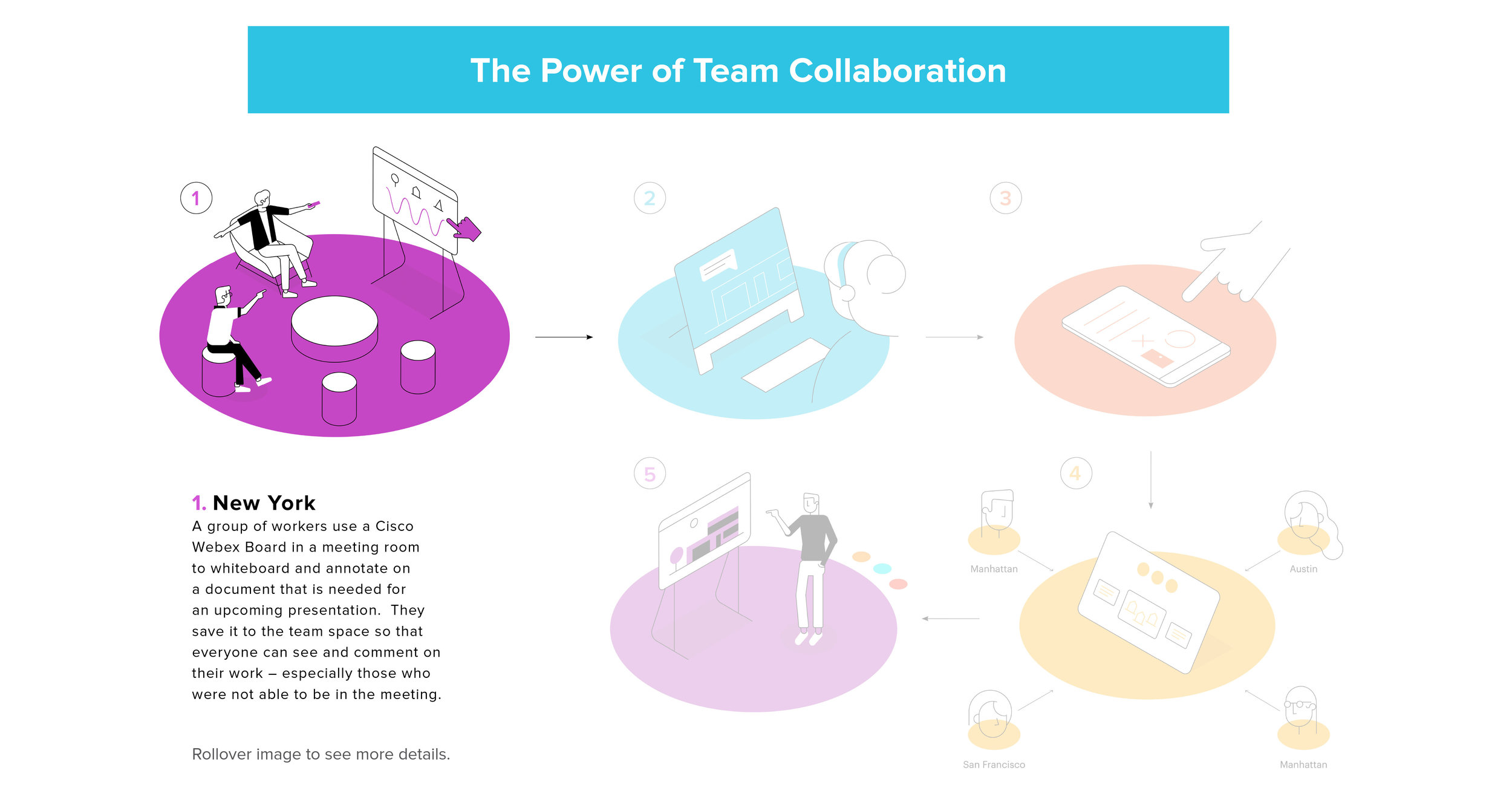 Team Collaboration_1.jpg