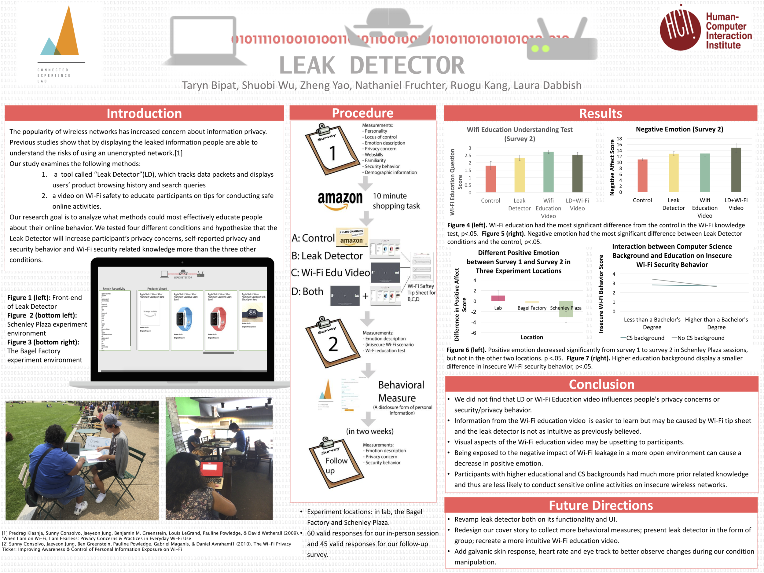 LeakDetector_Poster_VERSION2.png