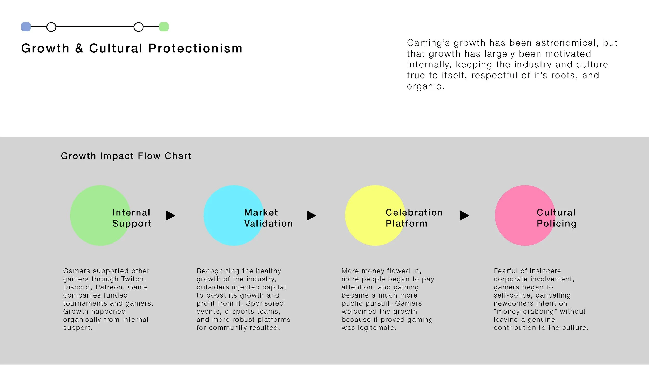 Gaming Research 1 v4_Page_16.jpg