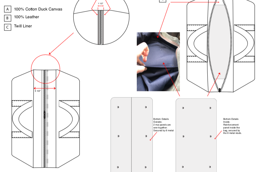 Weekender Tech Pack (Copy)