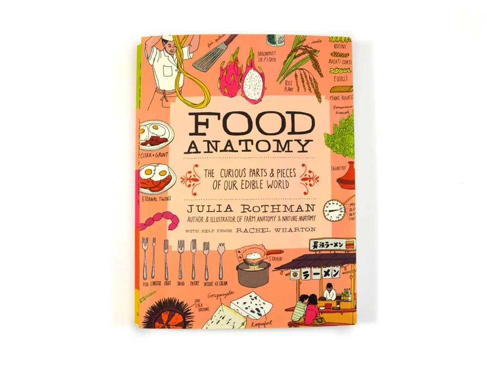 foodanatomy_cvr.jpg