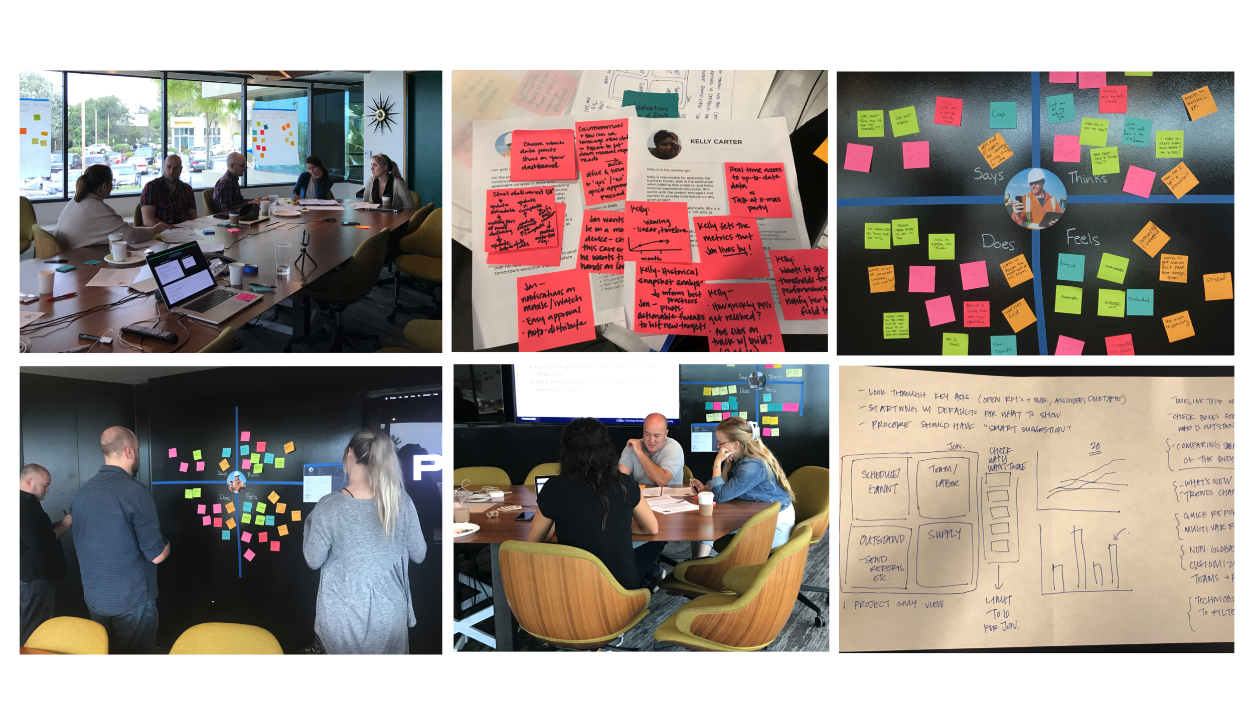 We held a Design Thinking Workshop specific around reporting in Procore. This lab is a guided "vehicle" for those who interface with our clients, to share their domain knowledge. I strongly believe that every person is a designer and that if you giv…
