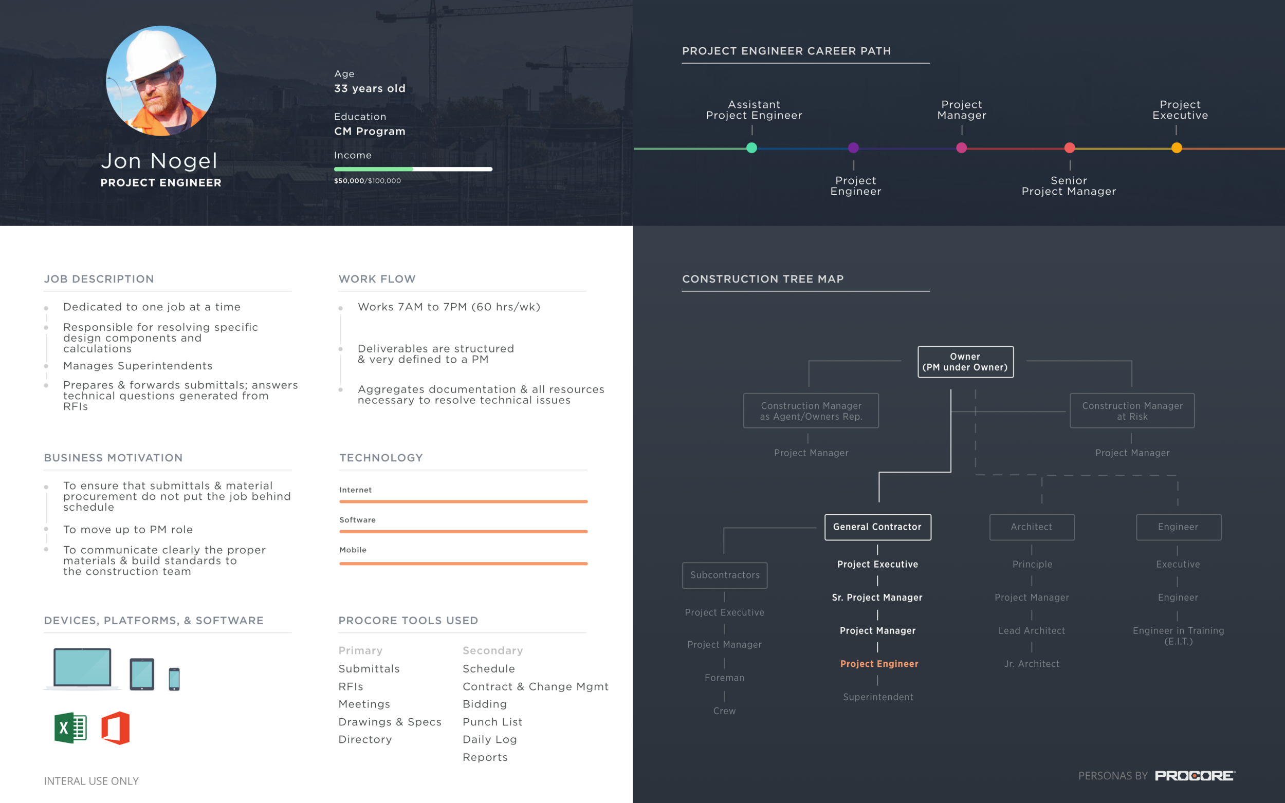 Project Engineer.png