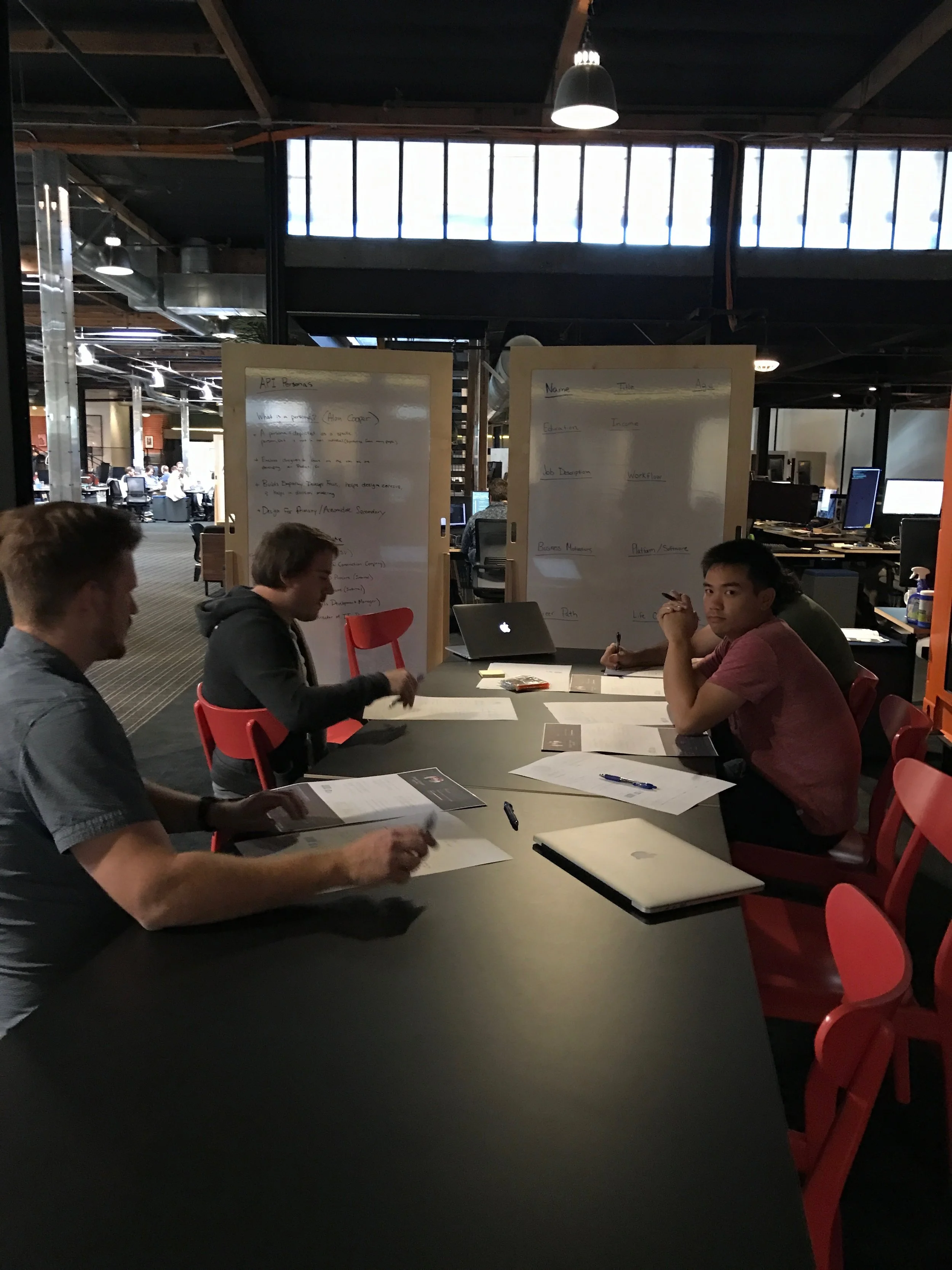 White boarding session with the team