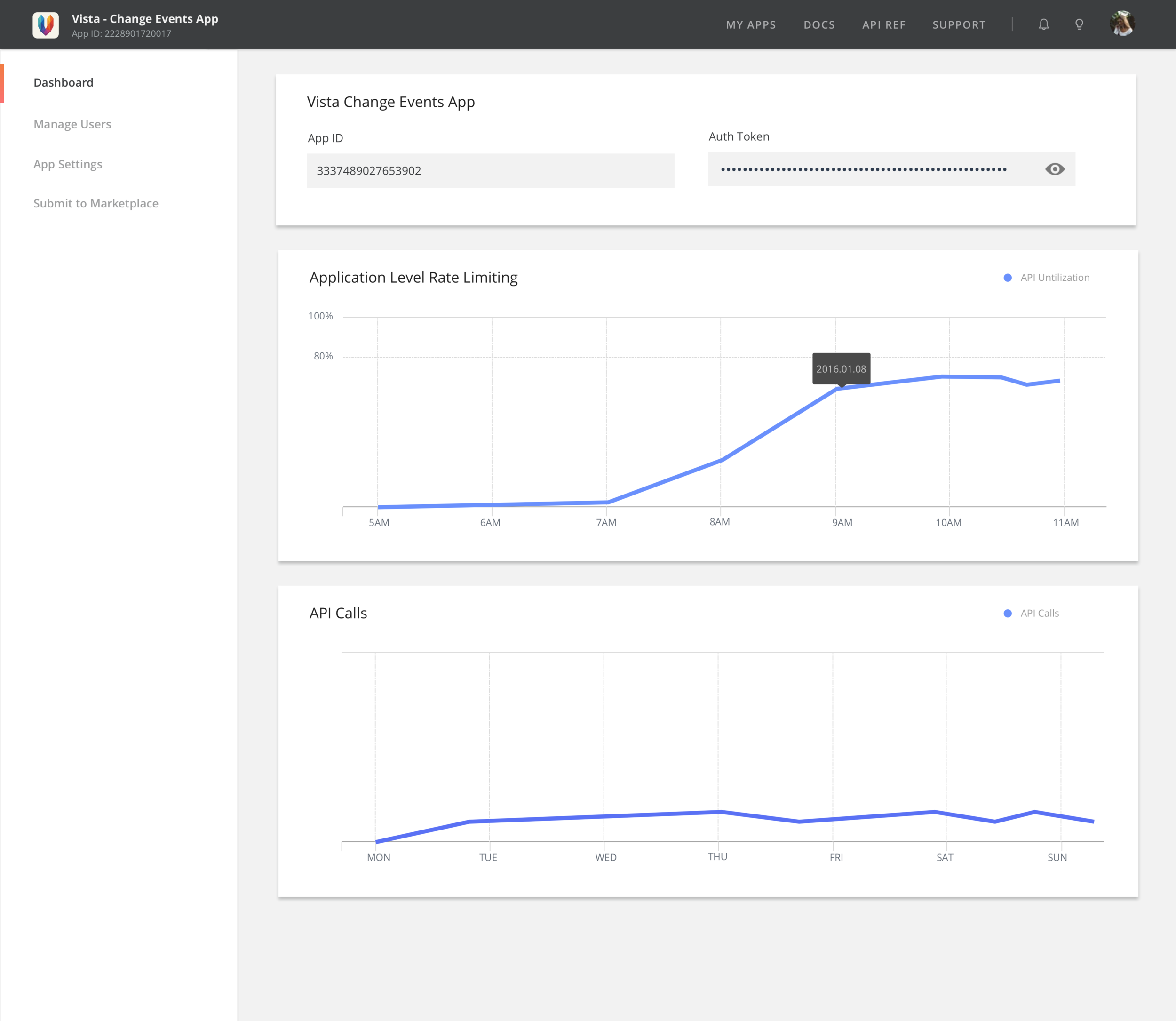 This is the users app dashboard. Here lies the app ID &amp; token along with some metrics too.