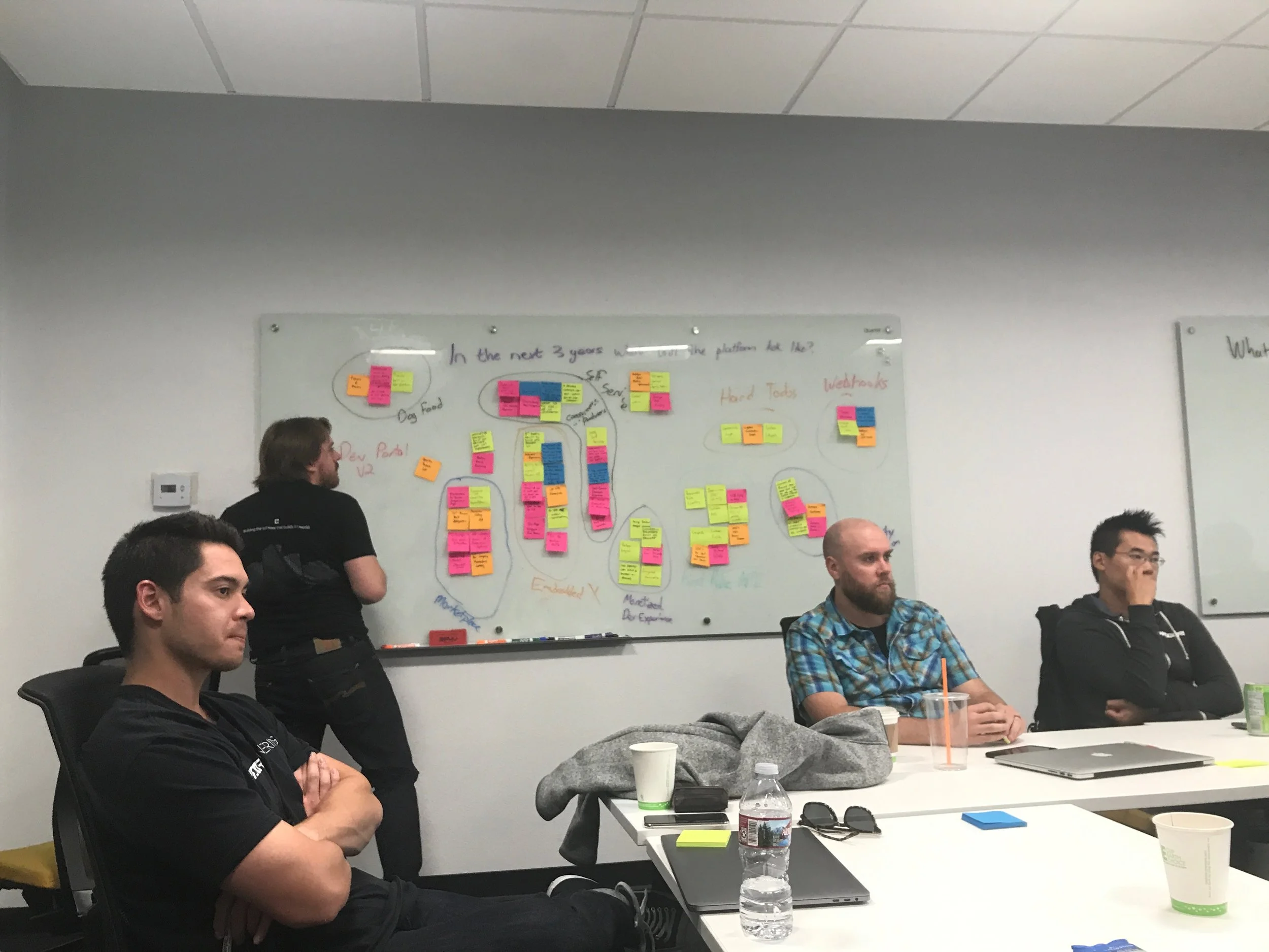 Team offsite with all the stakeholders planning what our 2018 looks like.