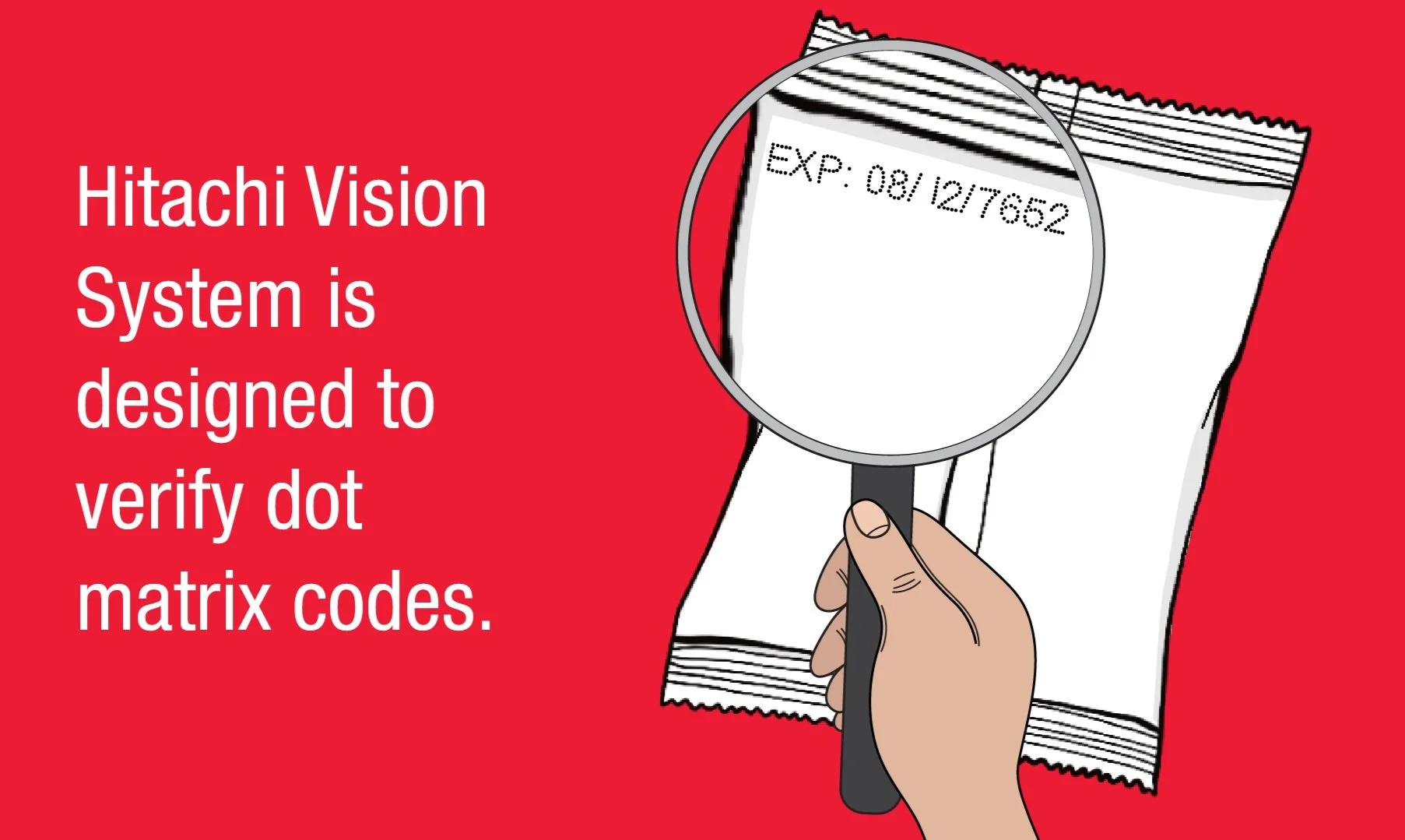 Date Codes on Packaging