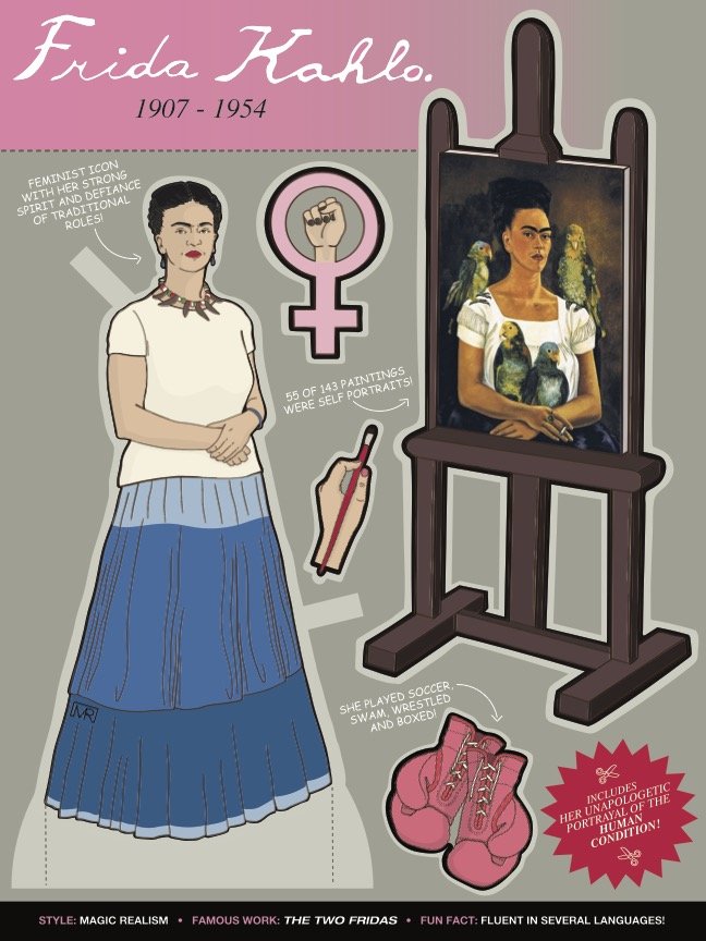 Frida Kahlo Paper Doll