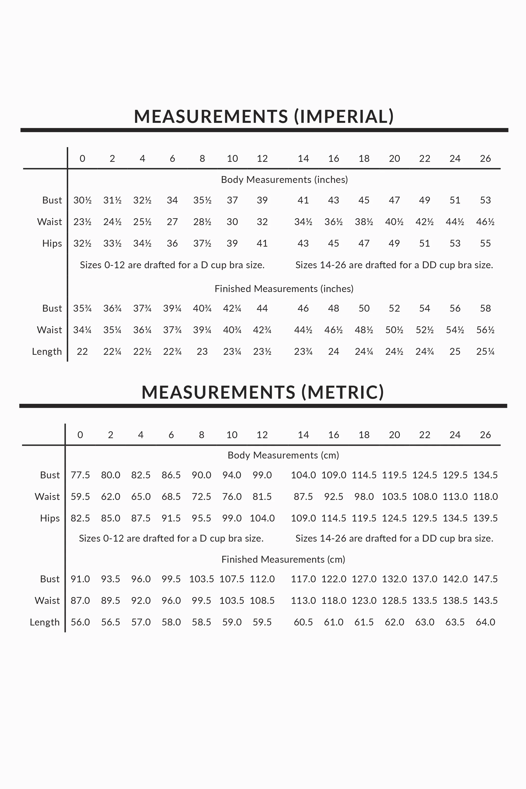 Elwynn measurements.jpg
