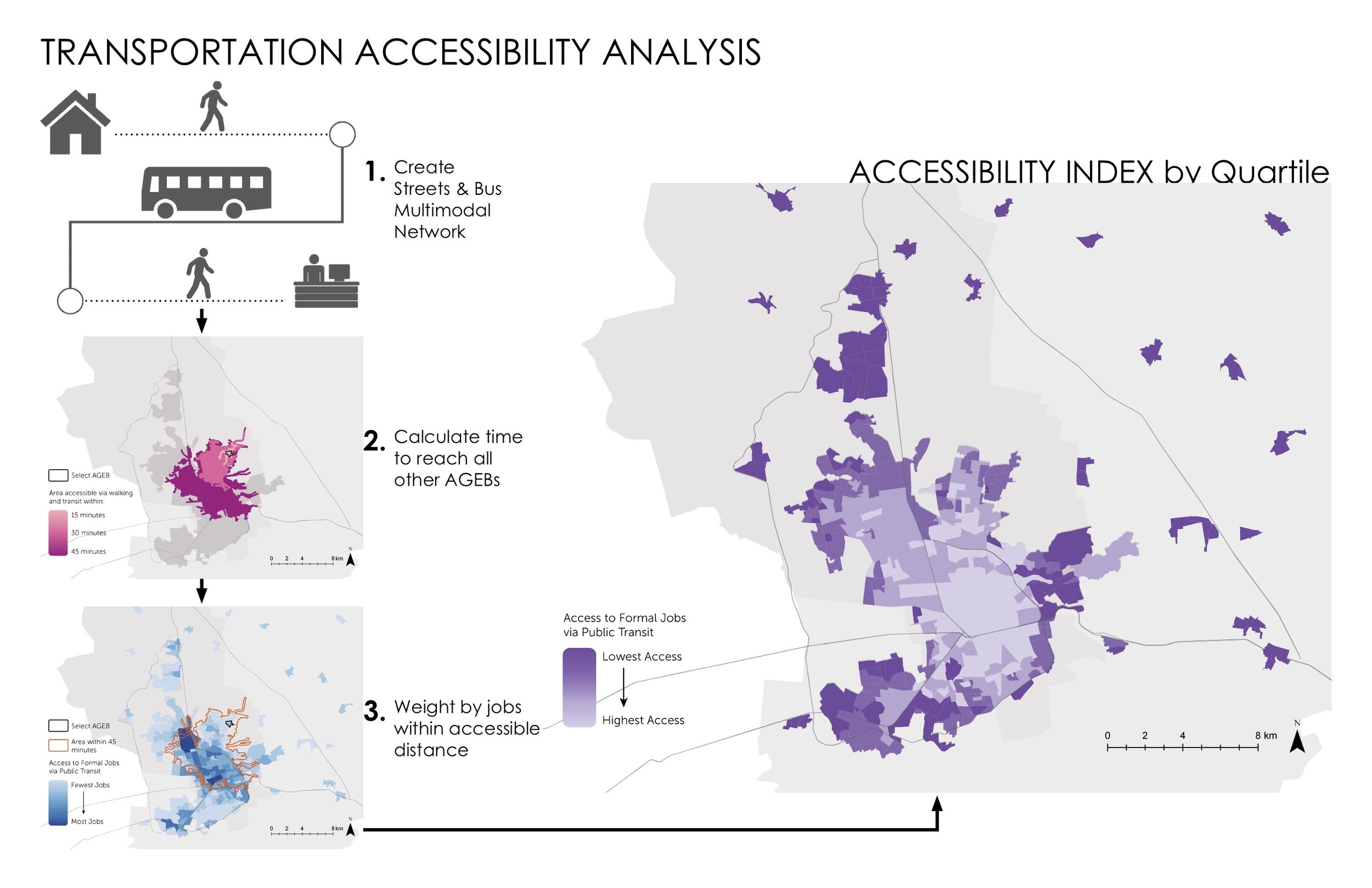 Transportation Accessibility Analysis - Querétaro, Mexico