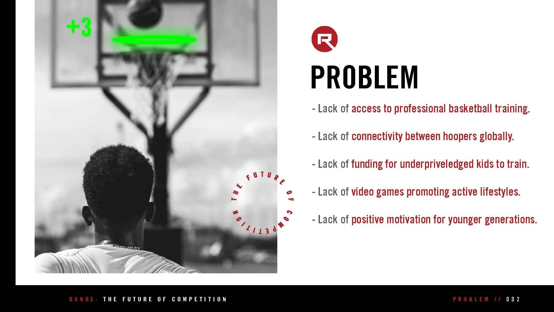 Range_Pitch_Deck_BradyPatterson_2018_v3_Page_03.jpg