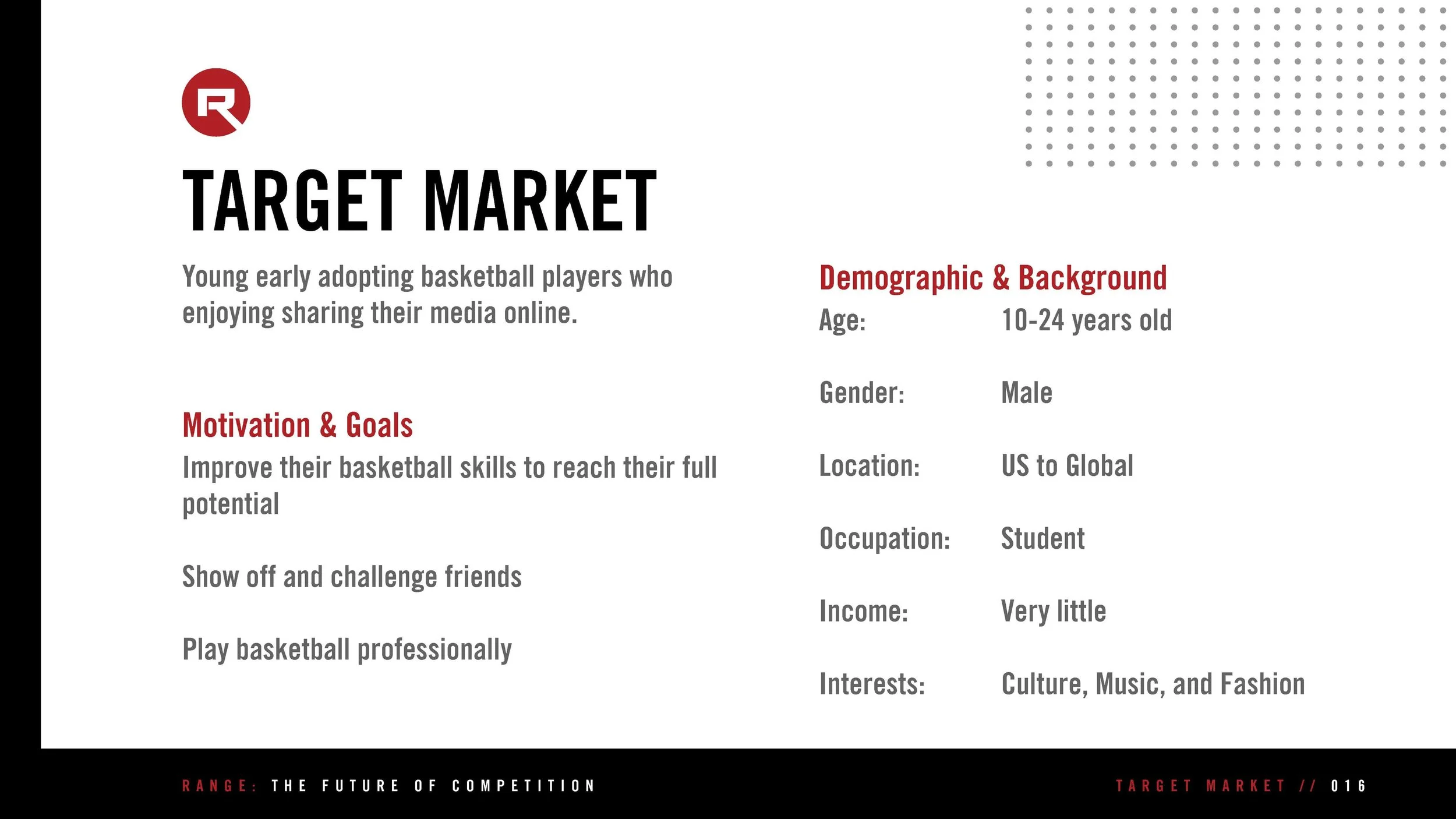 Range_Pitch_Deck_BradyPatterson_2018_v3_Page_17.jpg