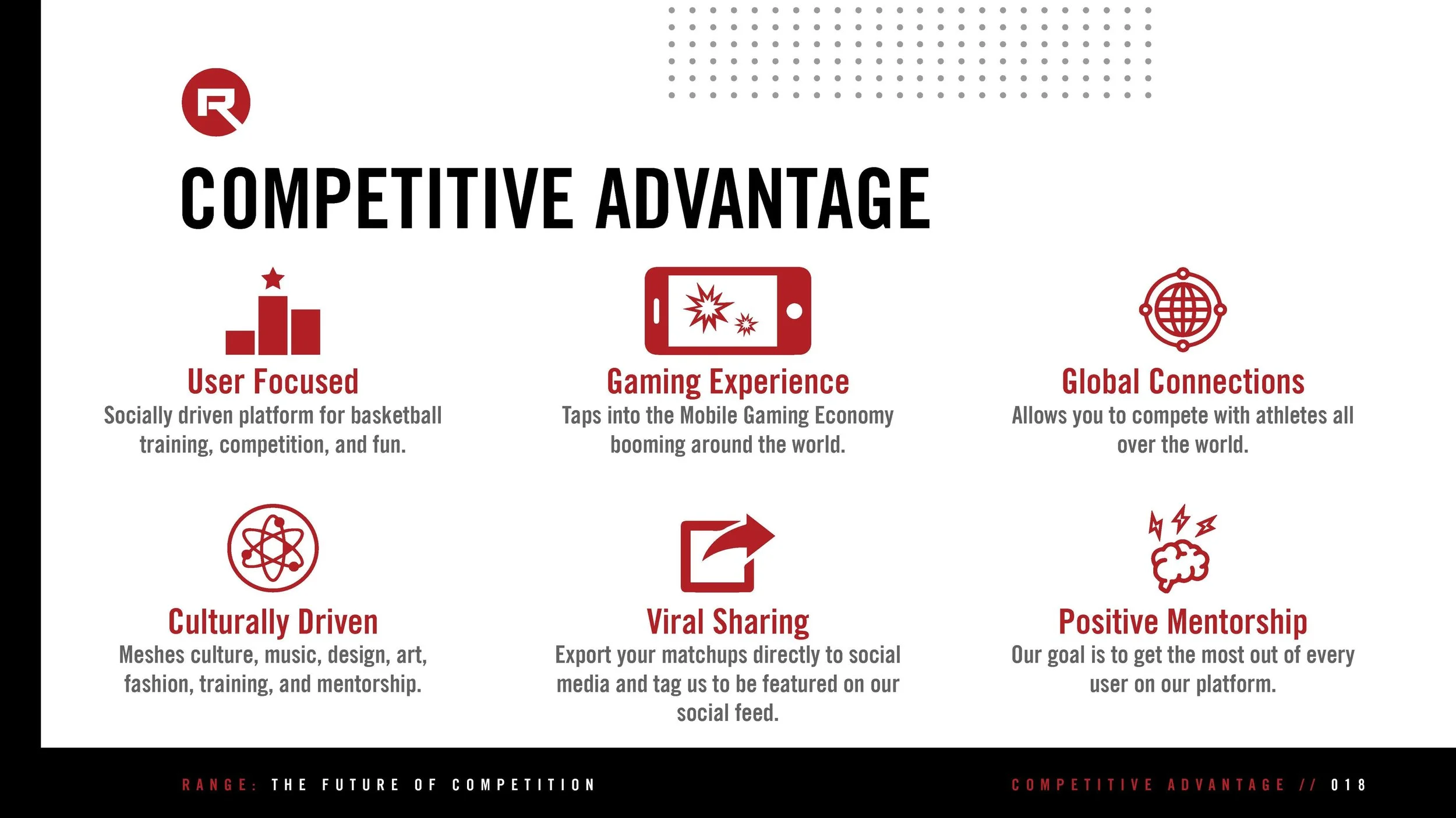 Range_Pitch_Deck_BradyPatterson_2018_v3_Page_18.jpg
