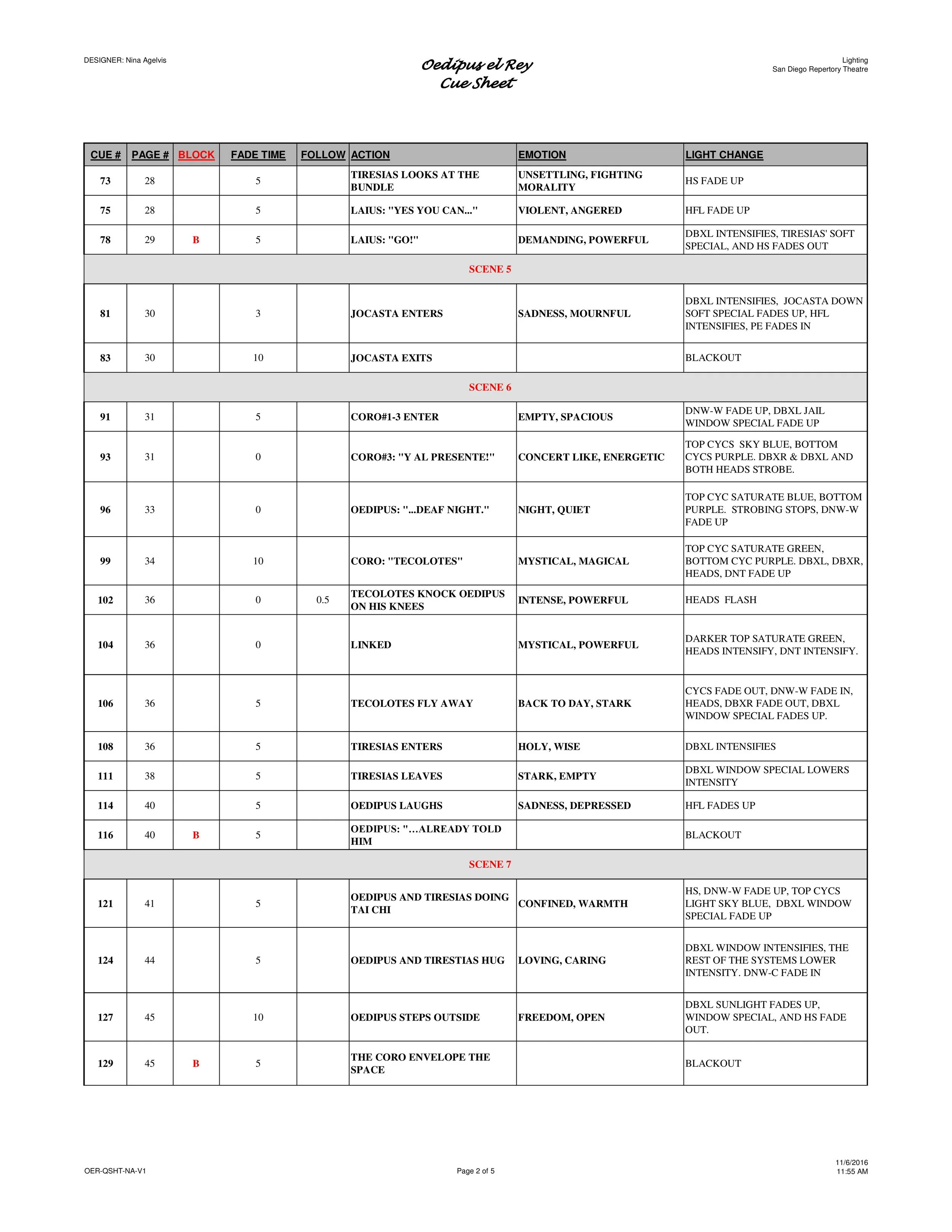 OER-QSHT-NA-page-002.jpg