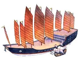 A Chinese Ship compared to European Technology
