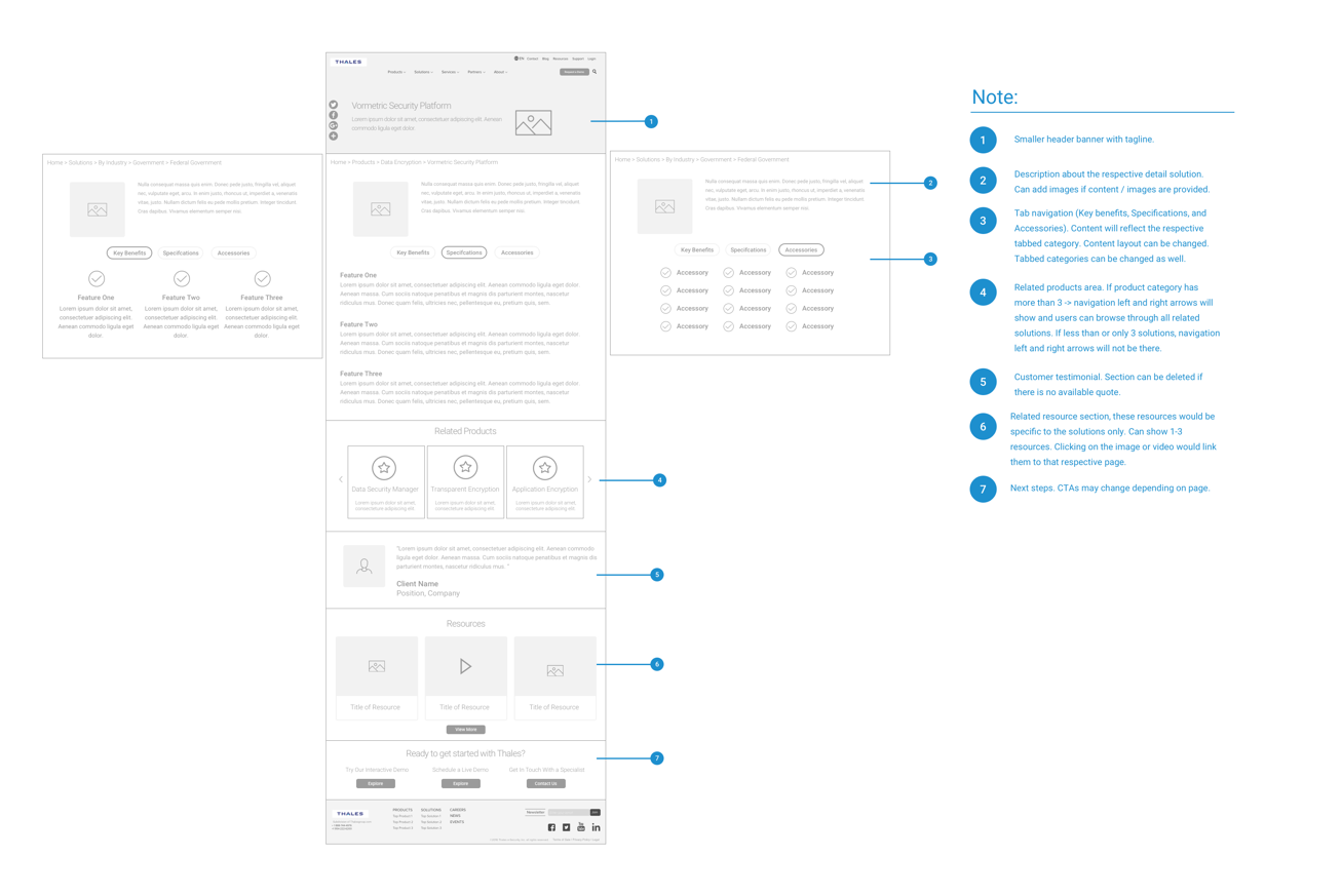 Products+Detail+Page.png