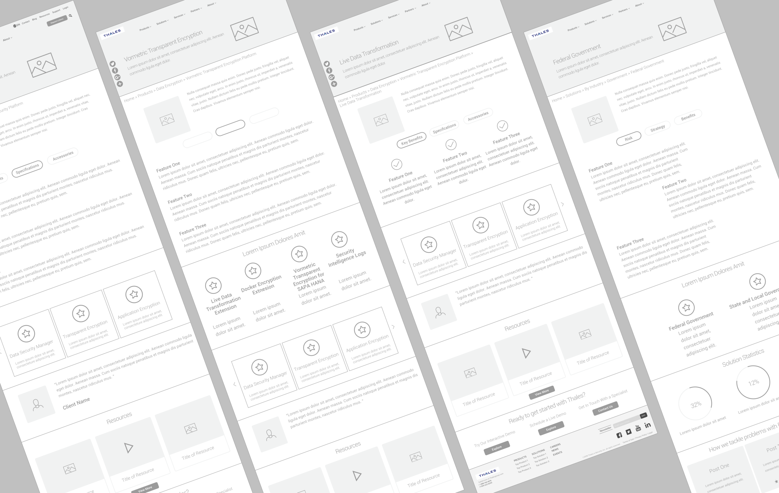 Showcase of wire frames - Product Landing, Sub-Landing, Detail, and Sub-Detail pages.
