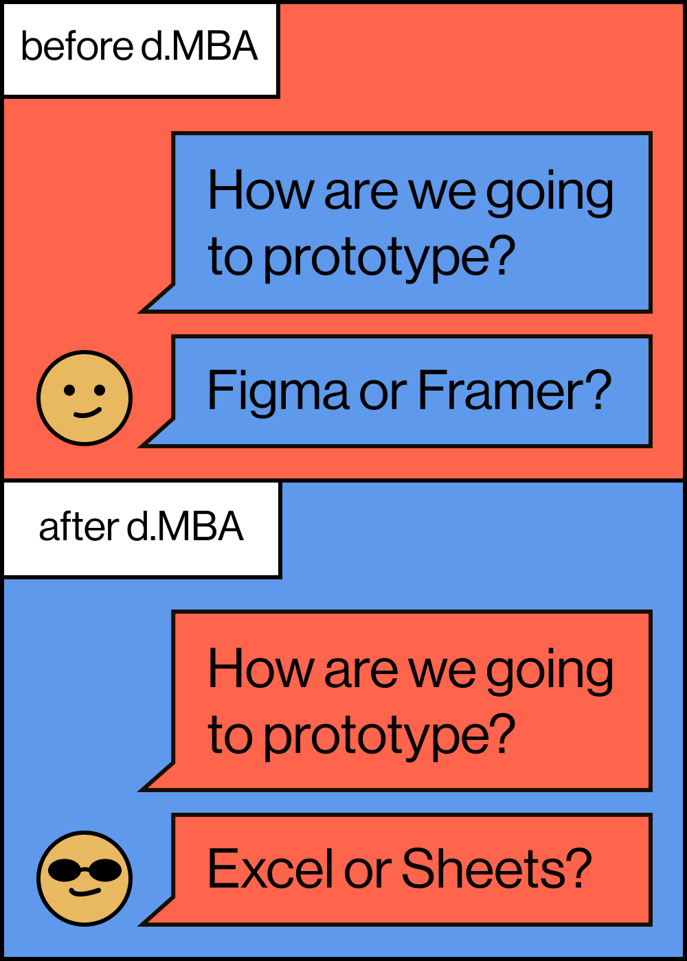 before-after-dmba-1.png