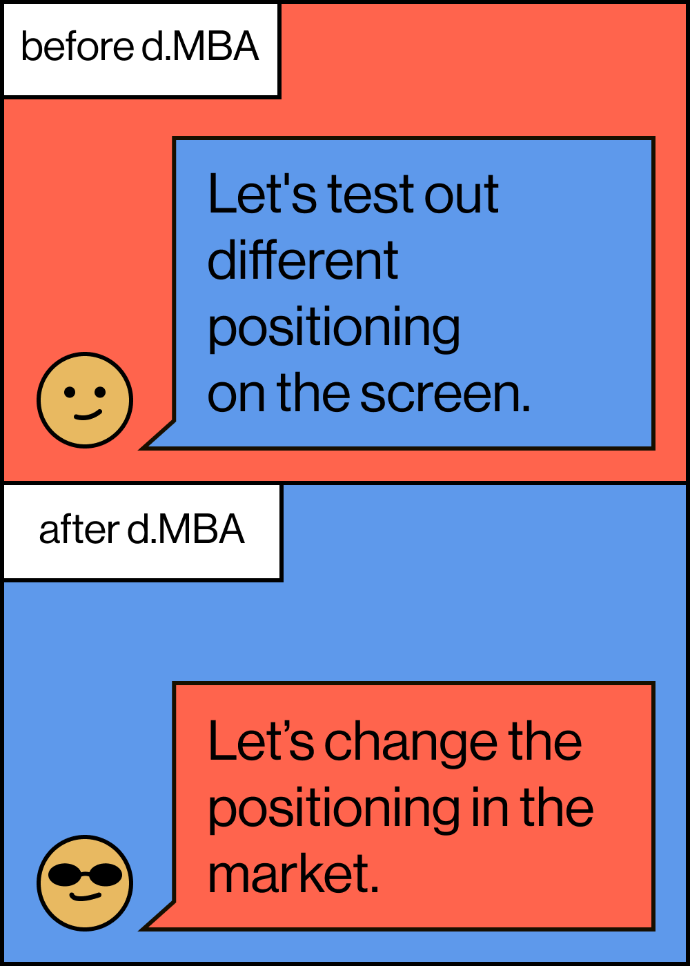 before-after-dmba-2.png