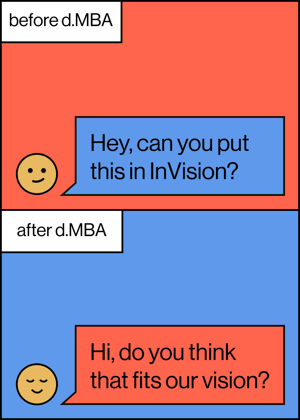 before-after-dmba-4.png