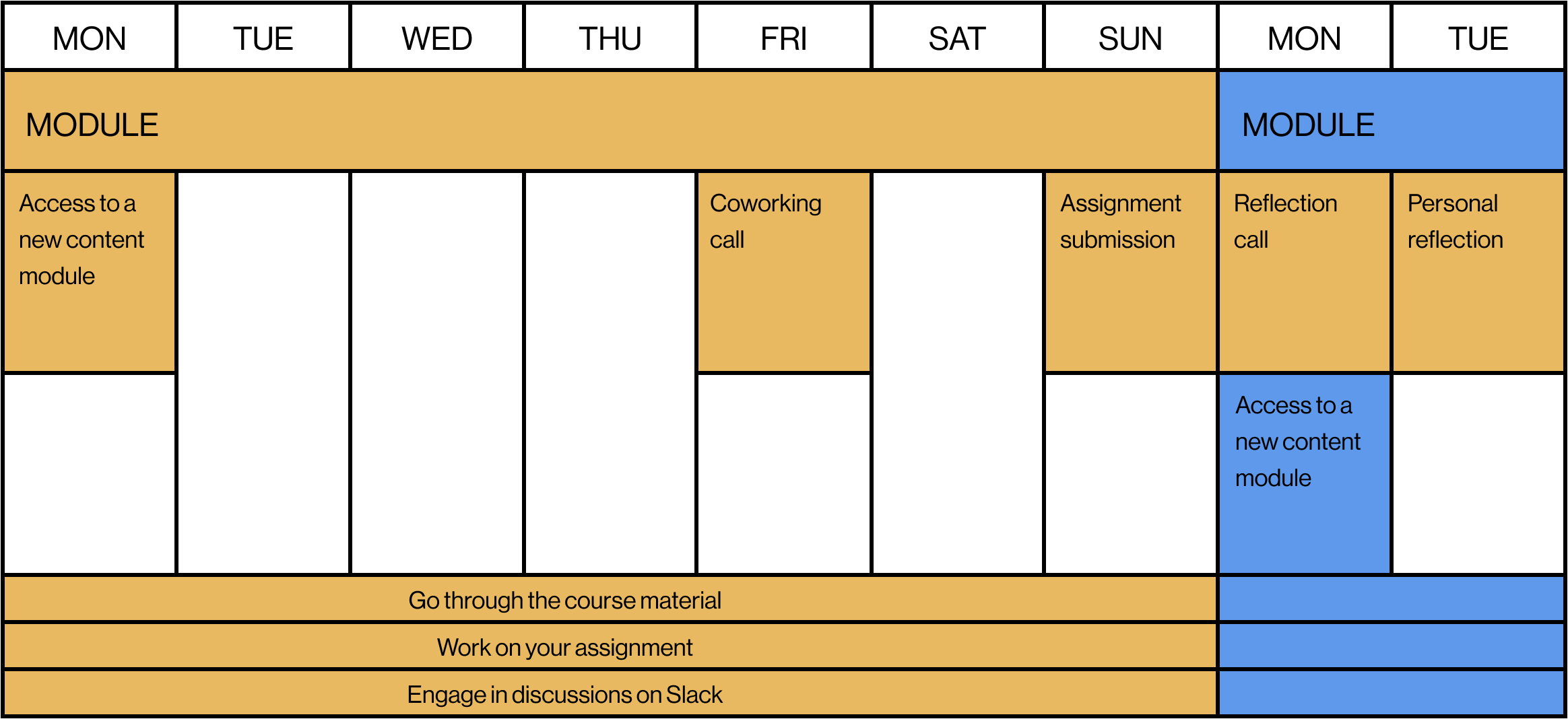 d.MBA Weekly Schedule