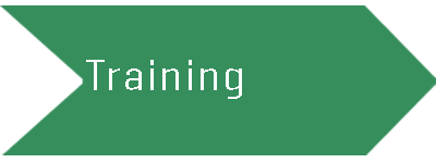 Green arrow sign with the word 'Training' pointing to the right.