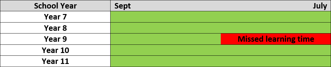 Attendance Image 4.png