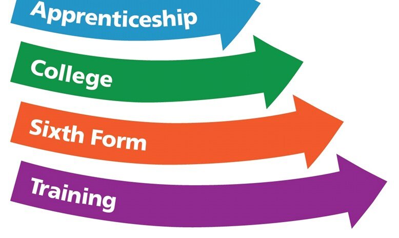 Virtual Post-16 Evening