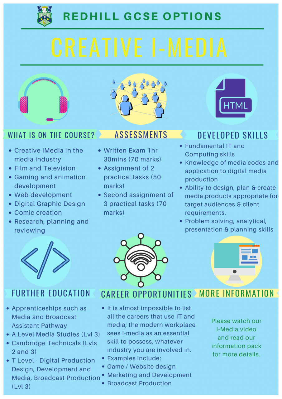 creative imedia gcse coursework