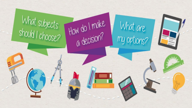 GCSE Learning Routes Page 