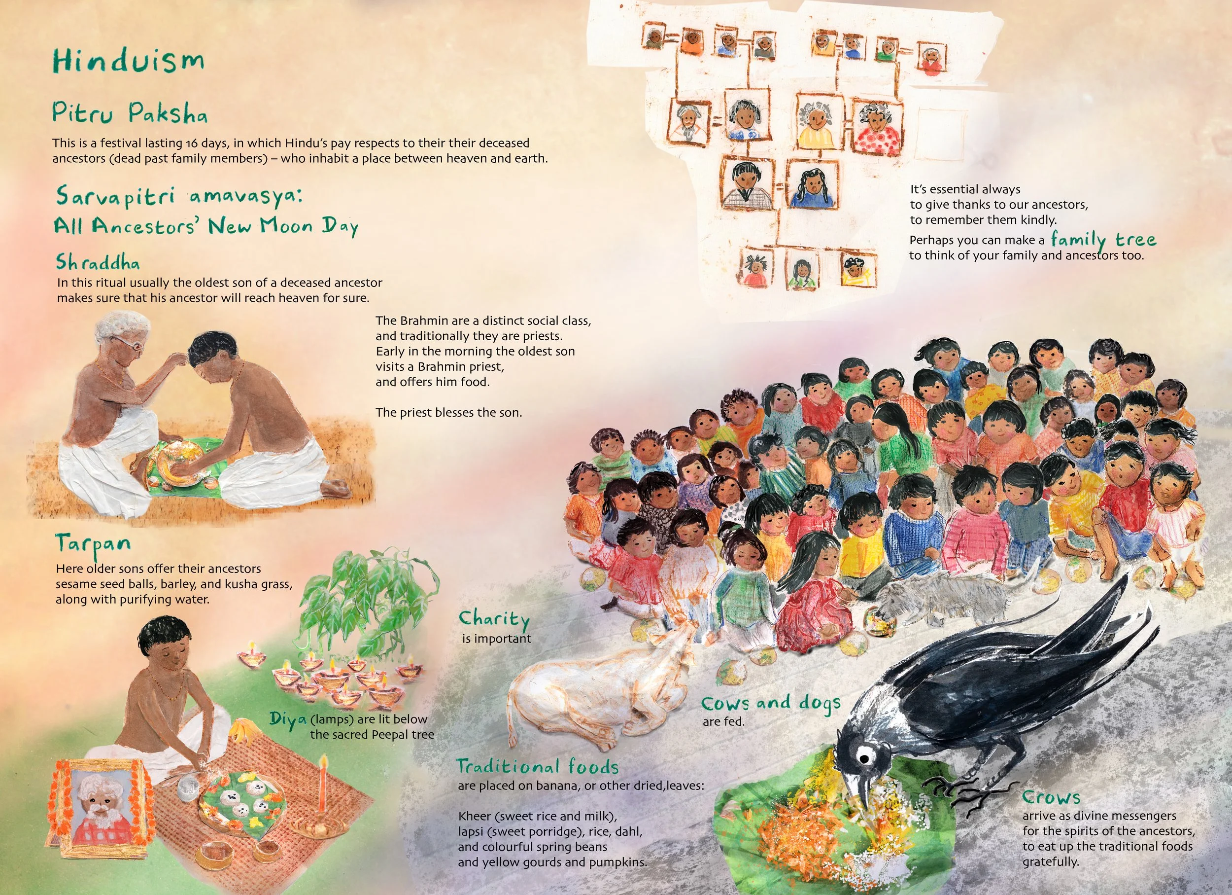  Remembering our ancestors left hand page spread 