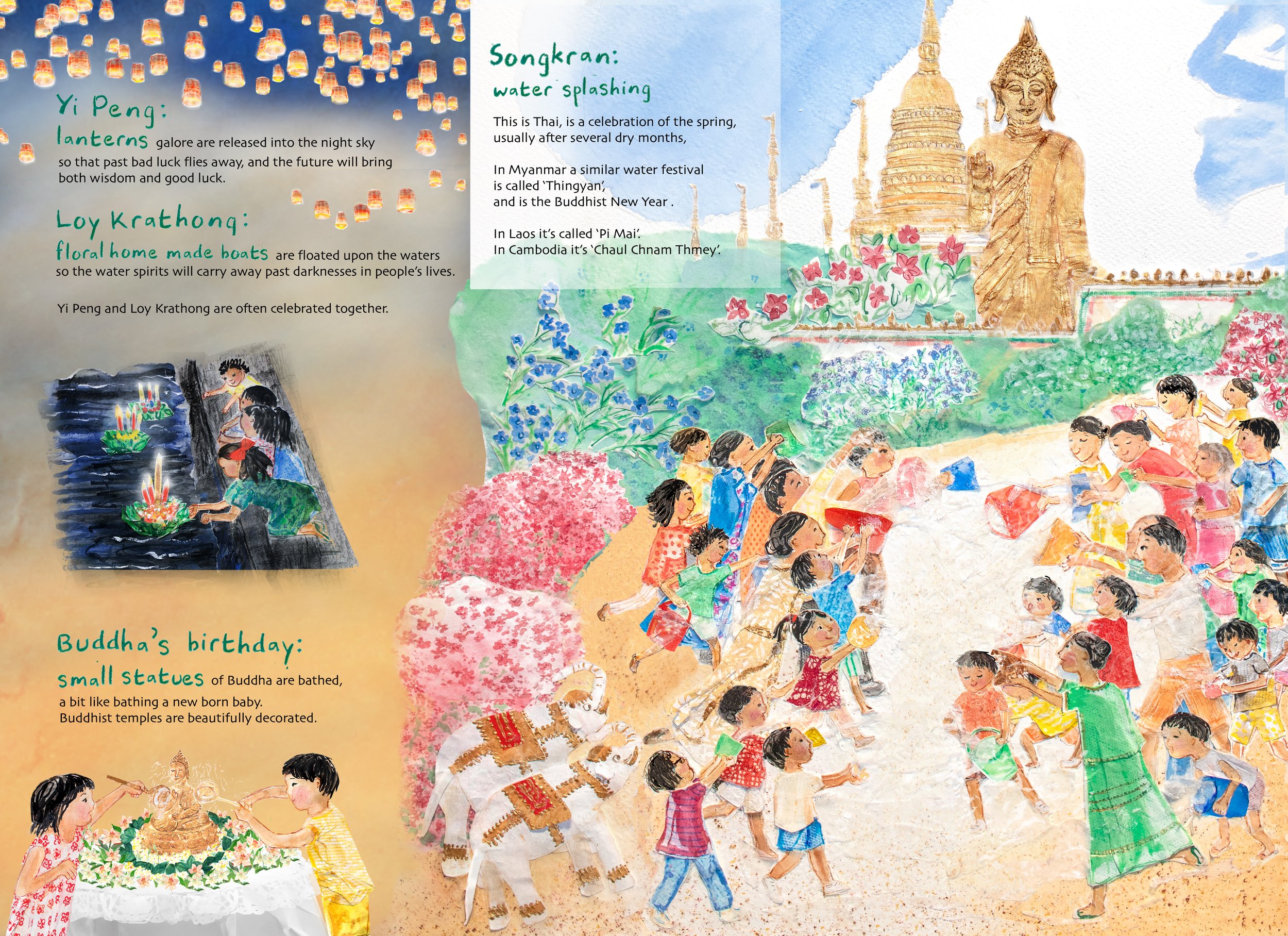  Buddhism: right side of double page spread (light) 