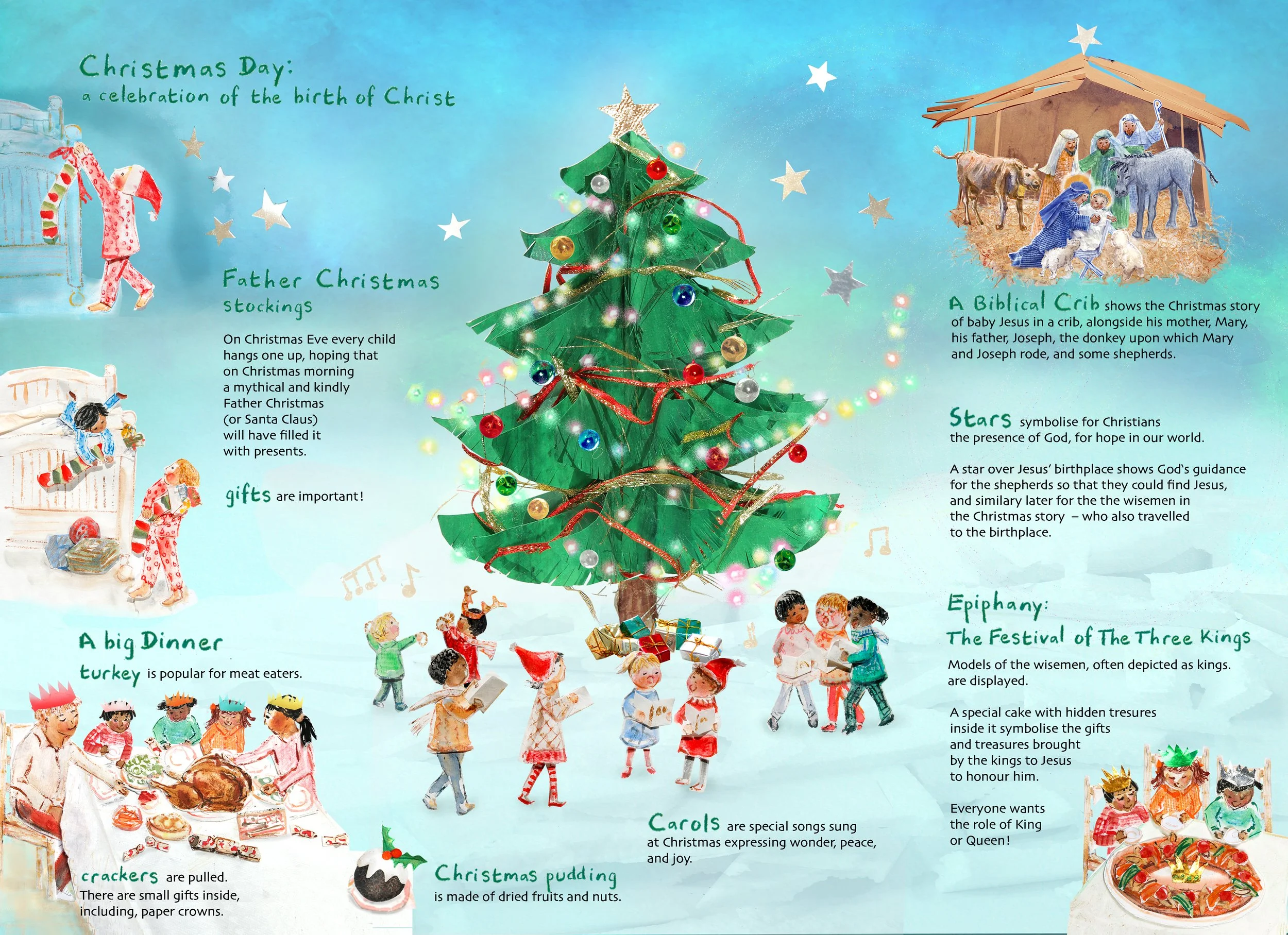  Christianity: right side of double page spread (light) 