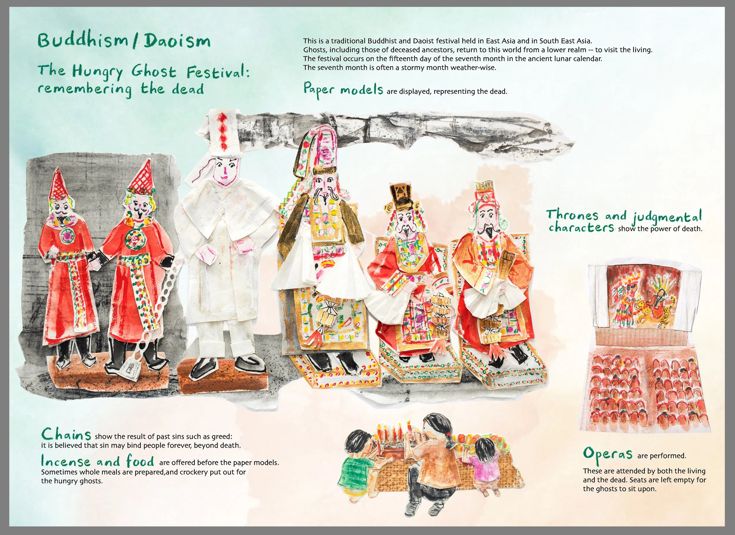  Buddhism/Taoism: left side of double page spread (darkness/repentance) 