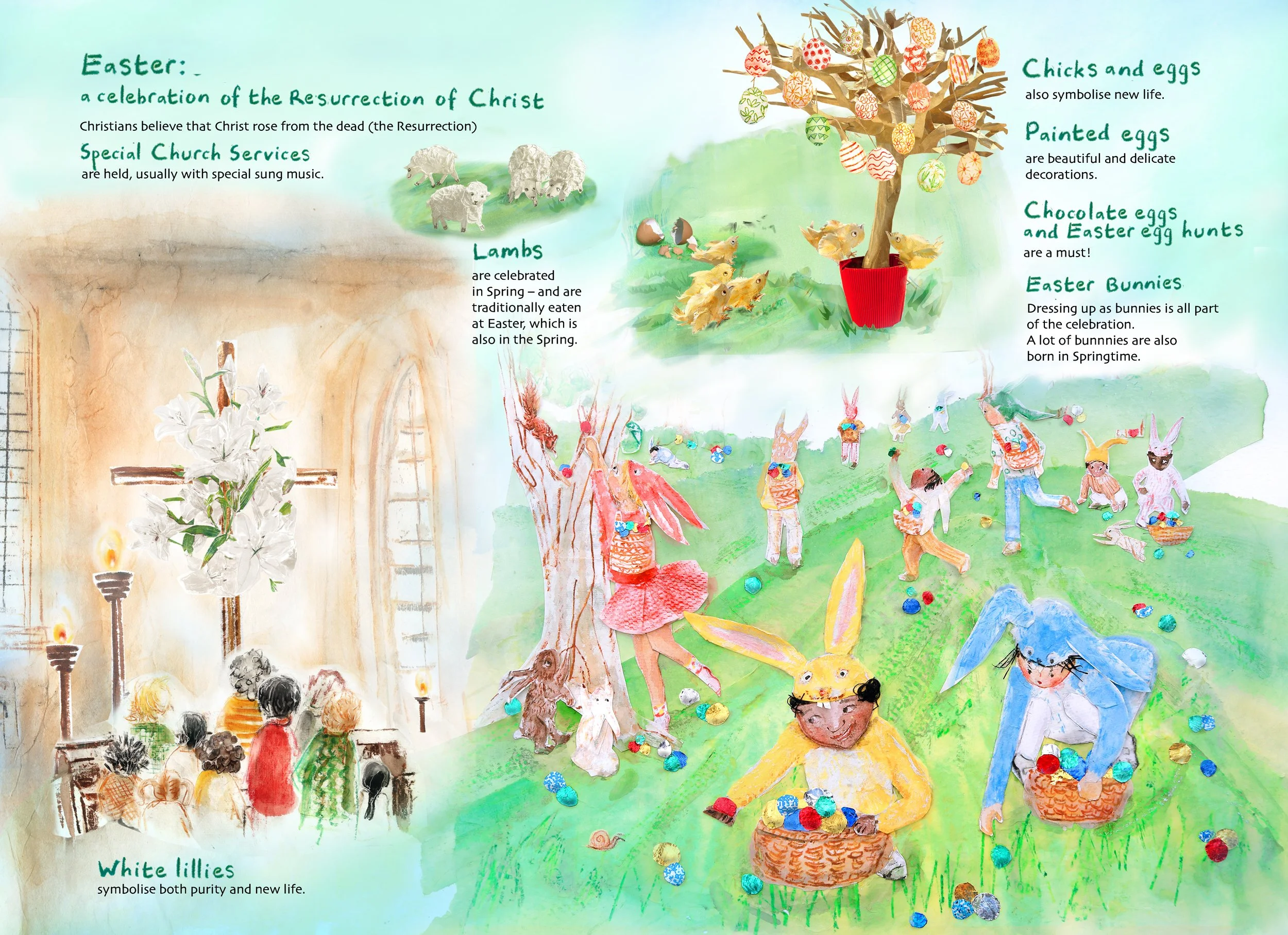  Christianity: right side of double page spread (light) 