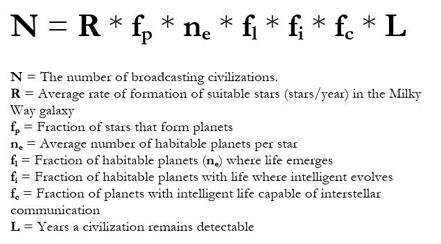 This is the original Drake Equation
