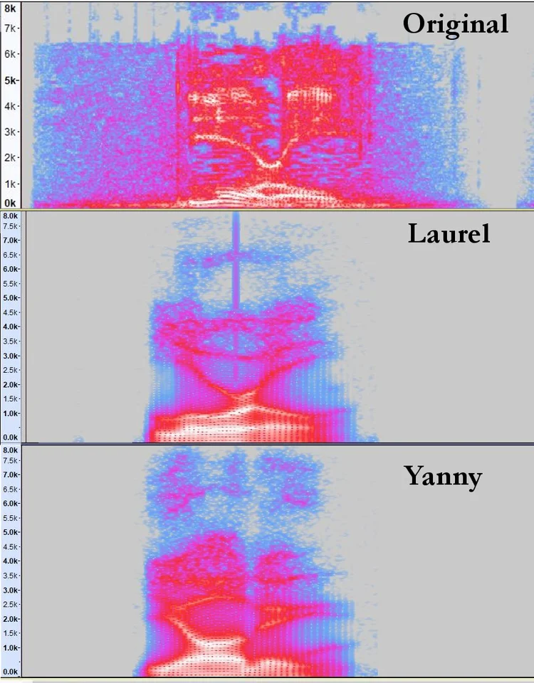 Comparison of individual spectrographs