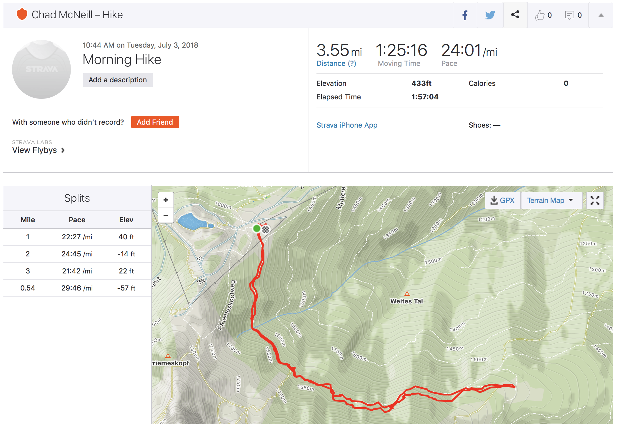 Muttereralmbahn Hike.png