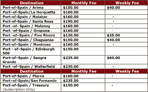Travel Cards_3.png
