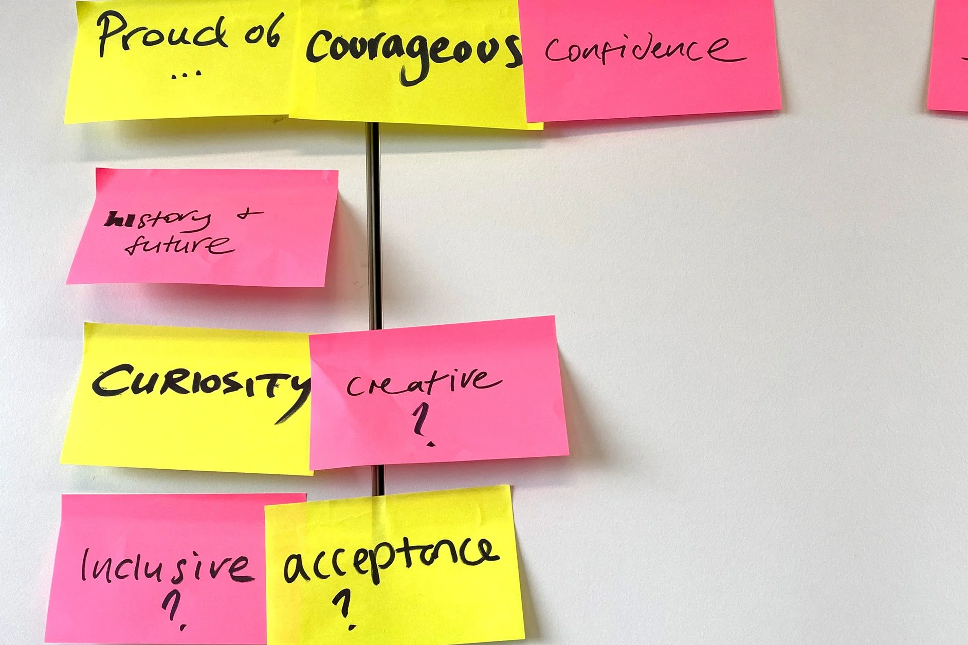 teambuilding - facilitation - postits.jpg