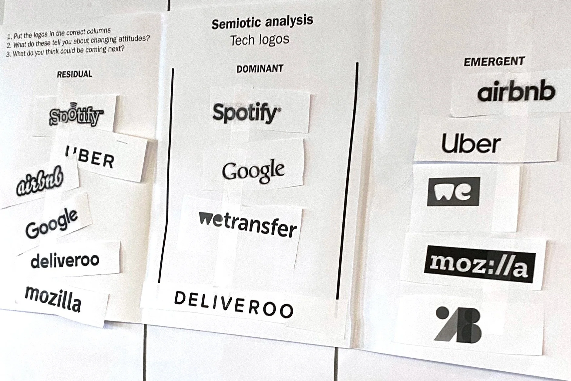 teambuilding - facilitation - postits 04.jpg