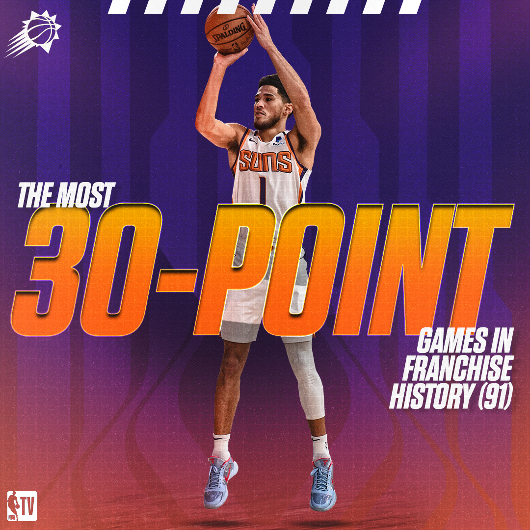 8_11_20 Booker Stat.png