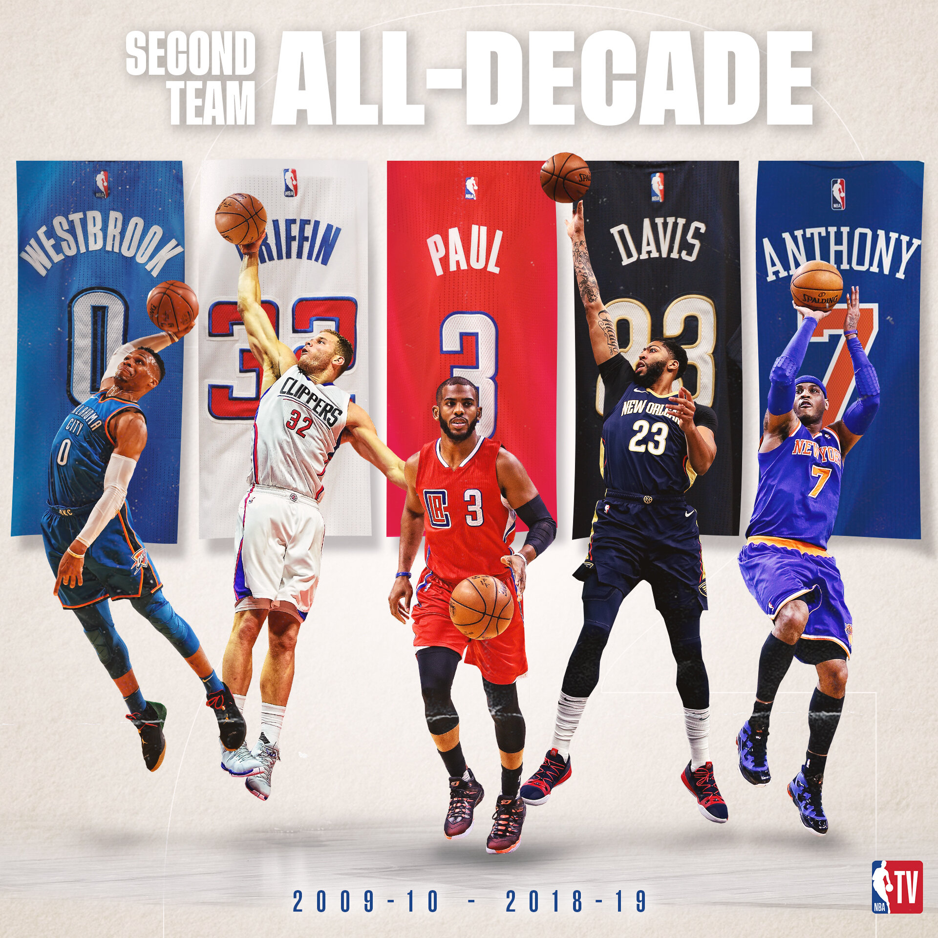 All-Decade Second Team.jpg