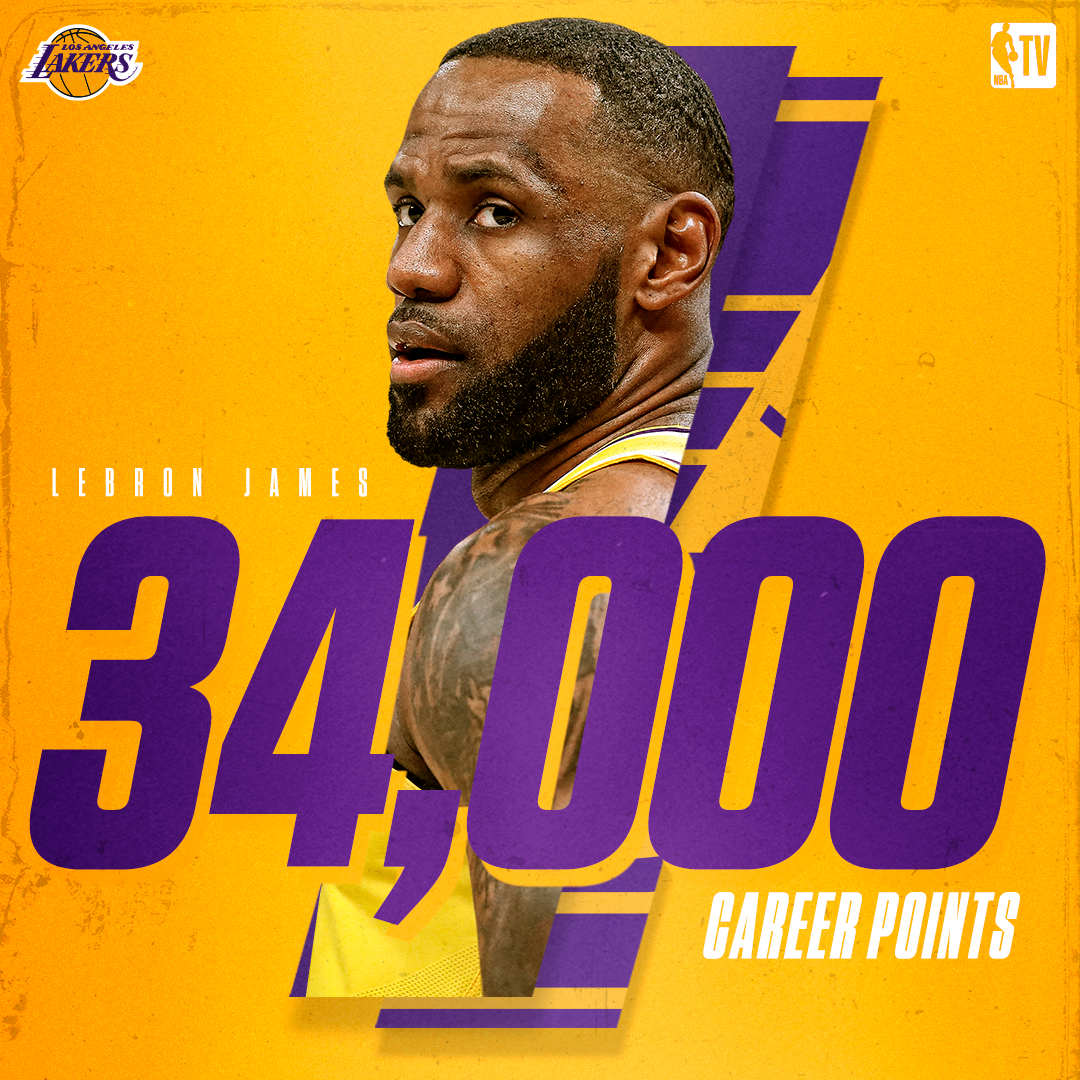 3_1_20 LEBRON Points Milestone.png