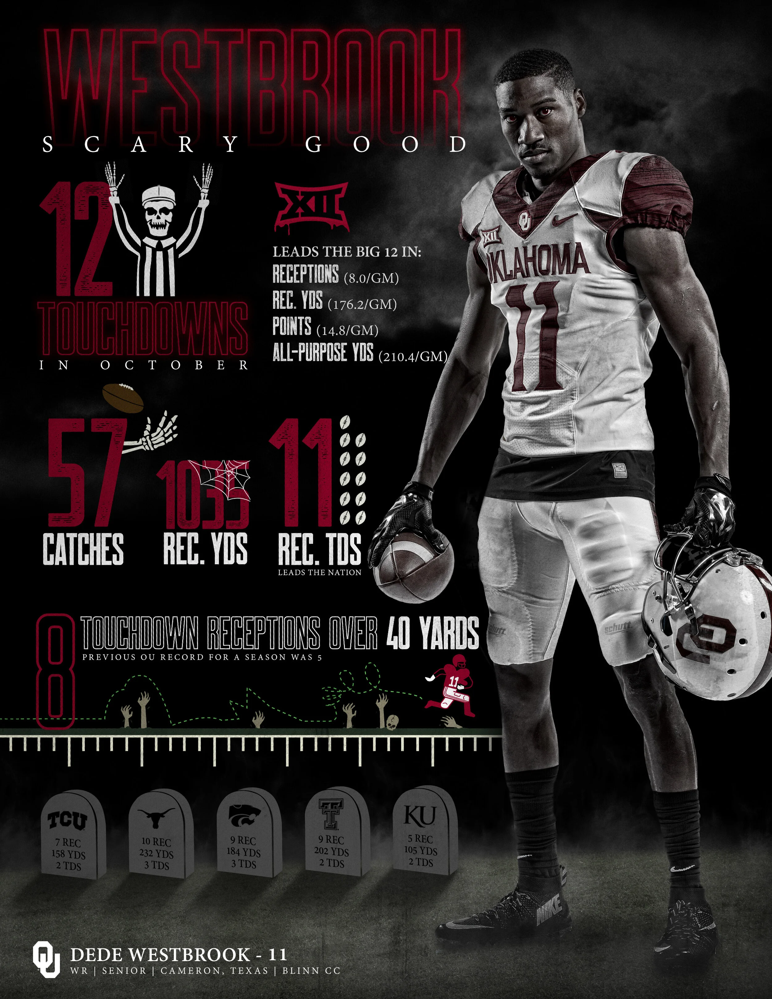 Dede-Westbrook-Halloween.jpg