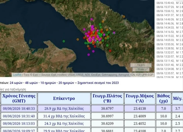 Νέος σεισμός στο Προκόπι 