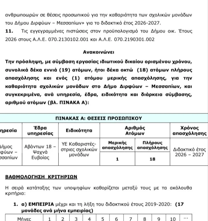 Δήμος Διρφύων Μεσσαπίων - πρόσληψη καθαριστριών σχολείων 