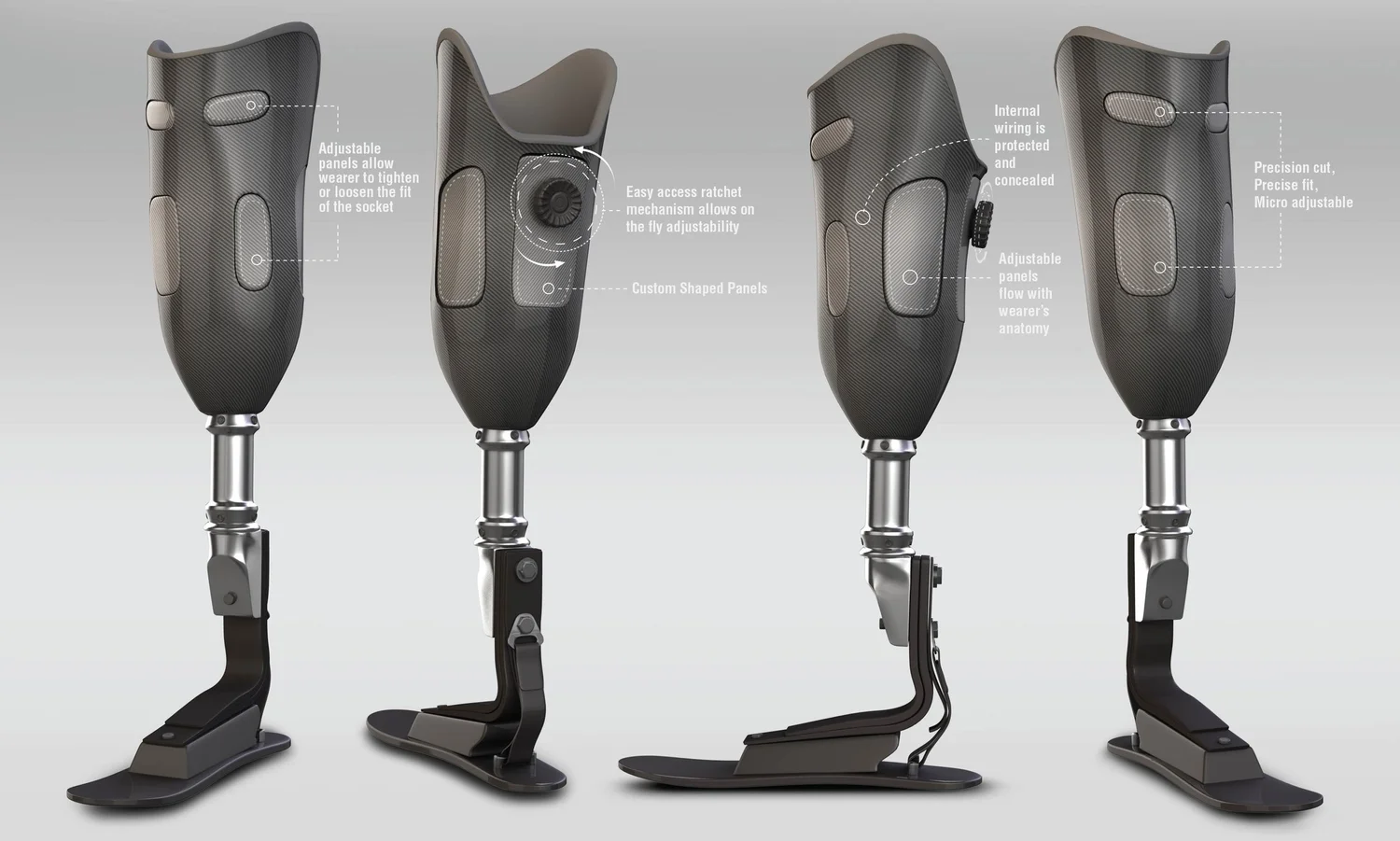 Revo Labs